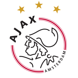 FIFA 20 Ajax - Career Mode | FIFACM