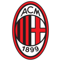 FIFA 23 Milan - Career Mode | FIFACM